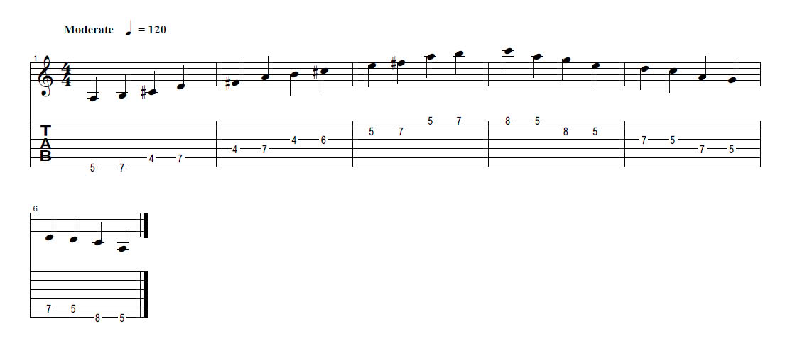 Guitar Solo Exercises with the Blues Scale